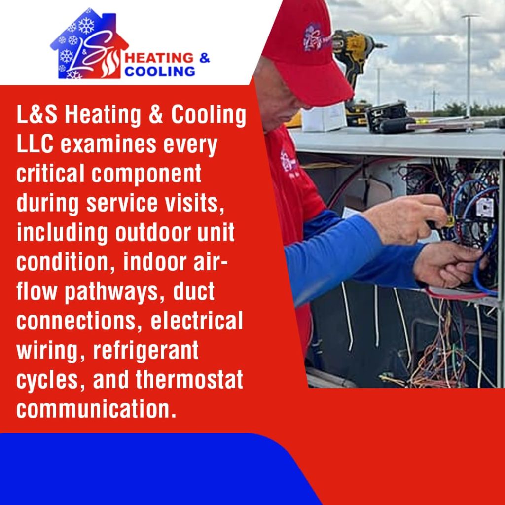 A technician in a red hat and shirt working on the complex electrical wiring of an outdoor HVAC unit.